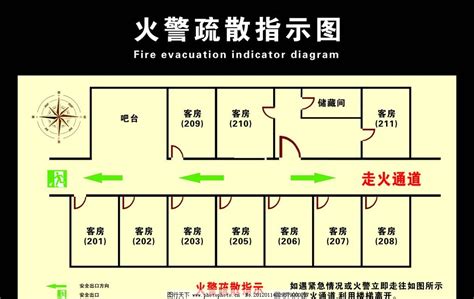 住宅走火通道闊度|2004 年 消防和救援進出途徑守則